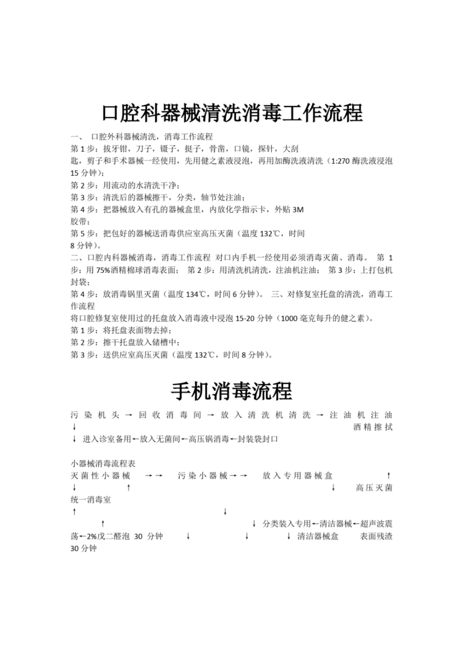 完整版口腔诊所规章制度_第3页