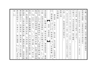 完整版古籍样式排版模板
