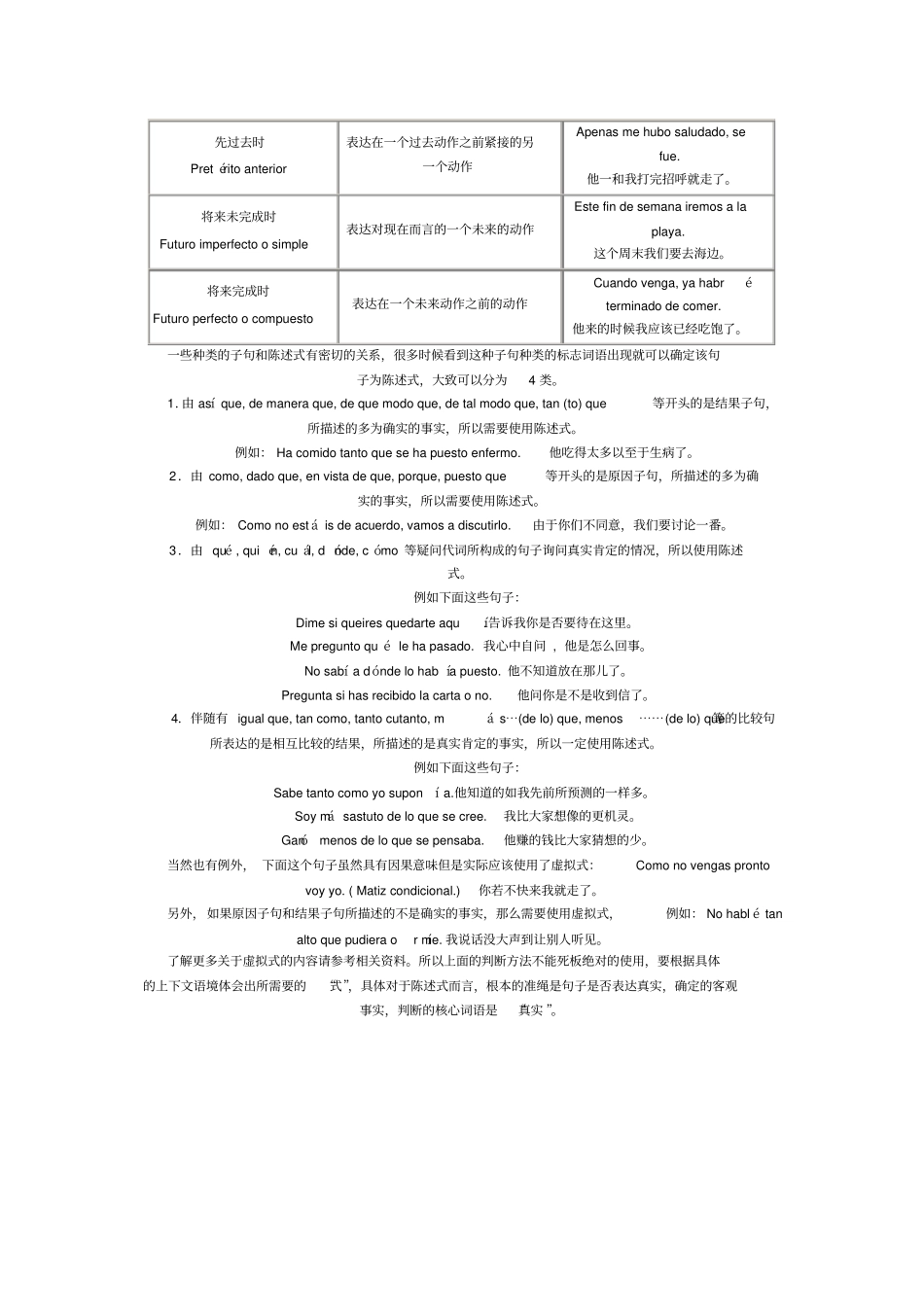 完整版史上最全的西班牙语语法大全_第2页