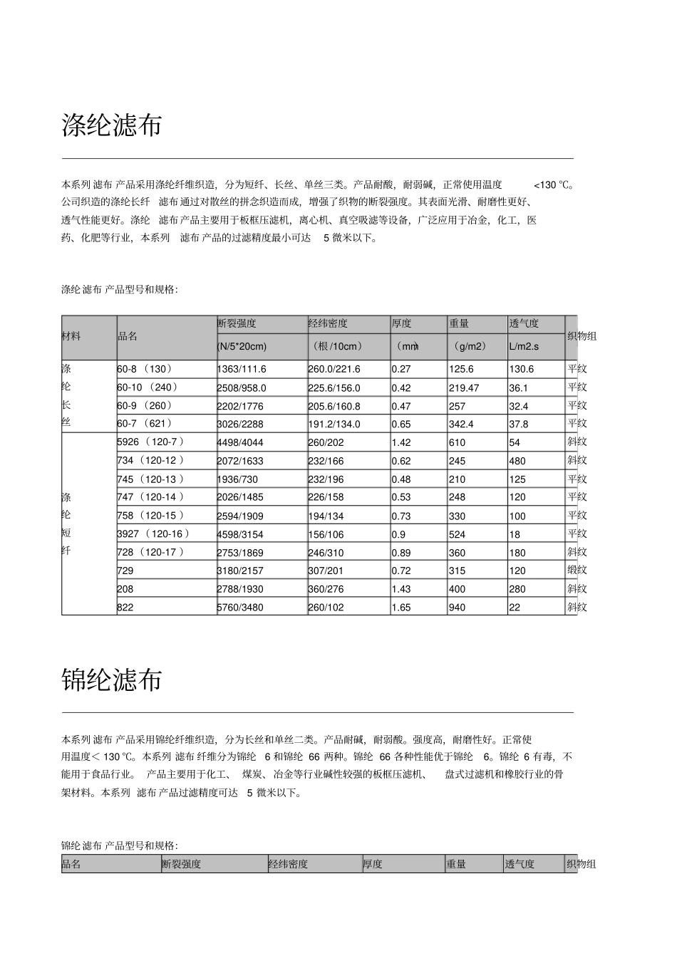 完整版各种滤布性能及规格_第2页