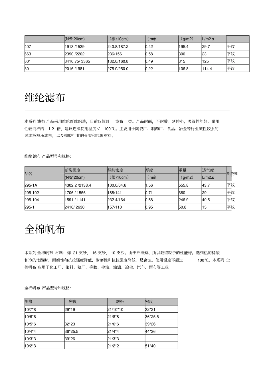 完整版各种滤布性能及规格_第3页