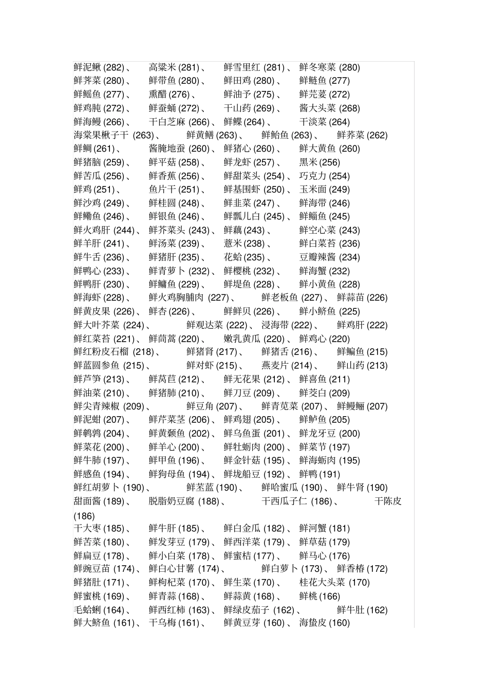 完整版各种食物钾含量表_第2页