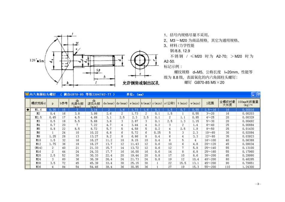 完整版各种螺钉尺寸_第3页