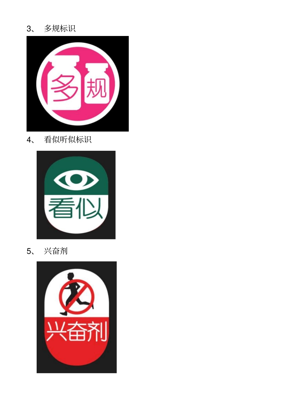 完整版各类药物警示标识_第2页