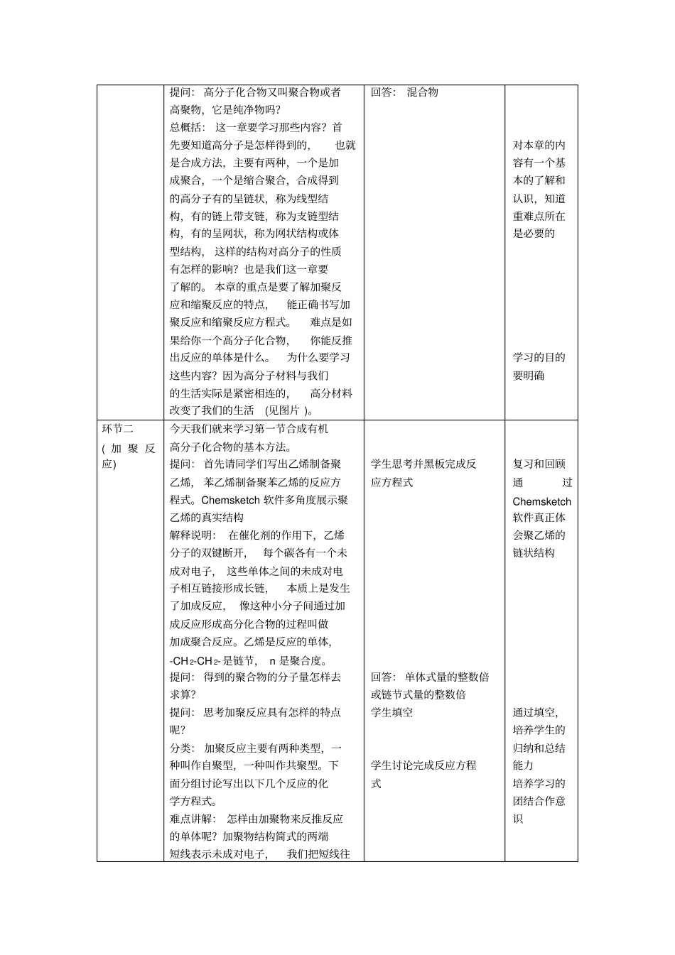 完整版合成高分子化合物的基本方法教学设计_第2页