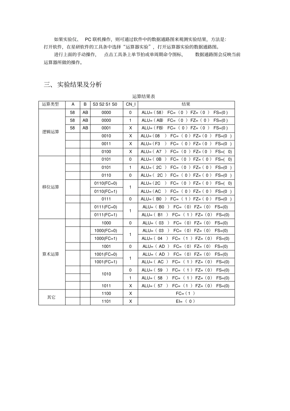 完整版合肥工业大学计算机组成原理试验报告_第2页