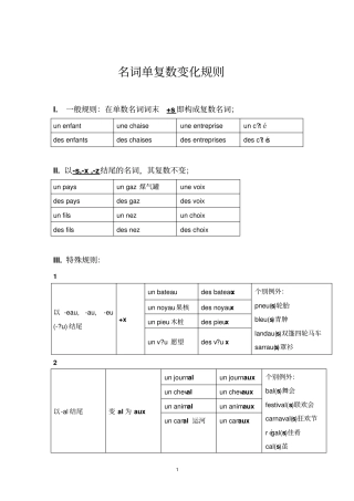 完整版名词单复数变化规则0604