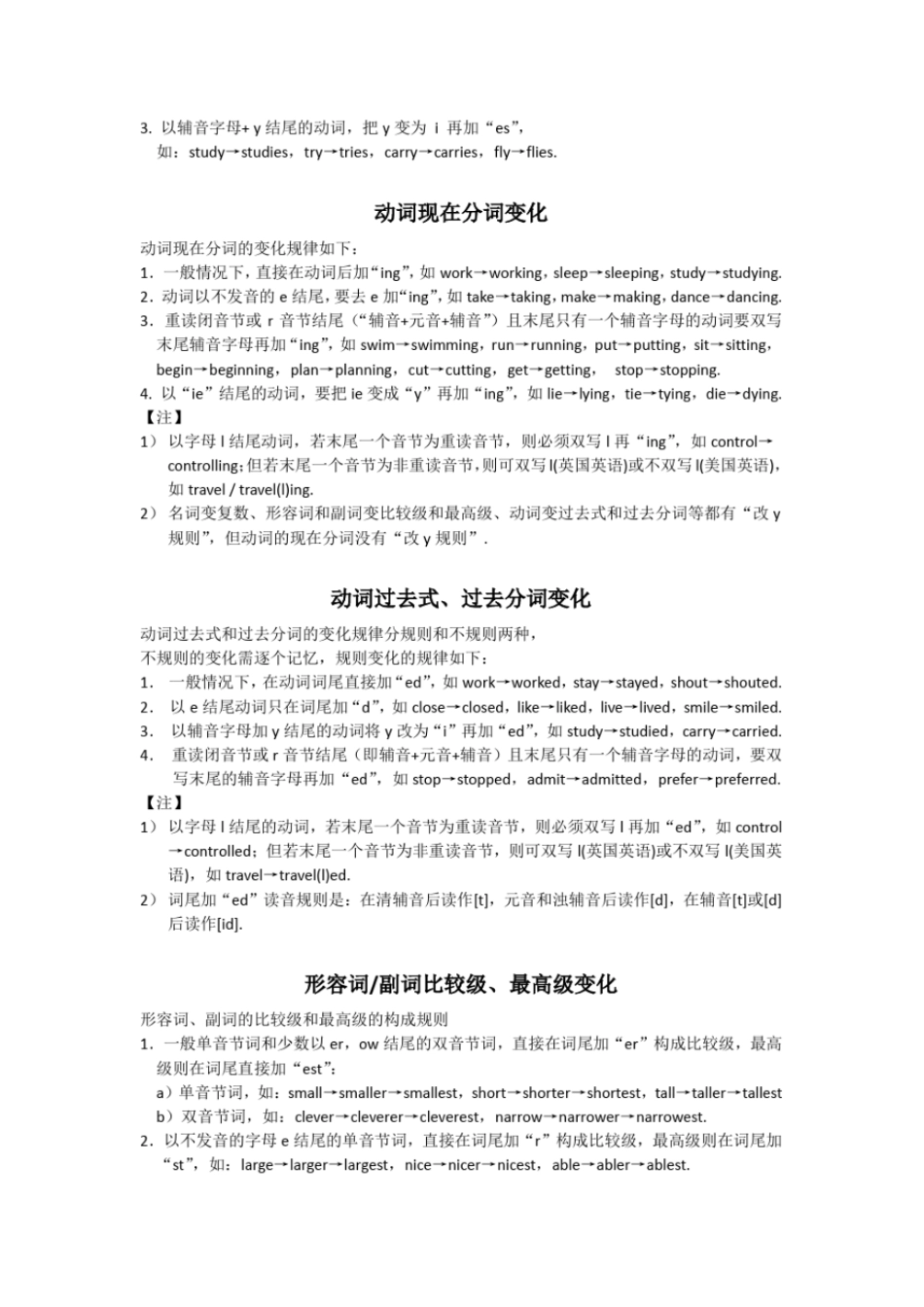 完整版名词变复数、动词三单形式现在分词过去分词过去式变化及形容词副词级别变化_第2页