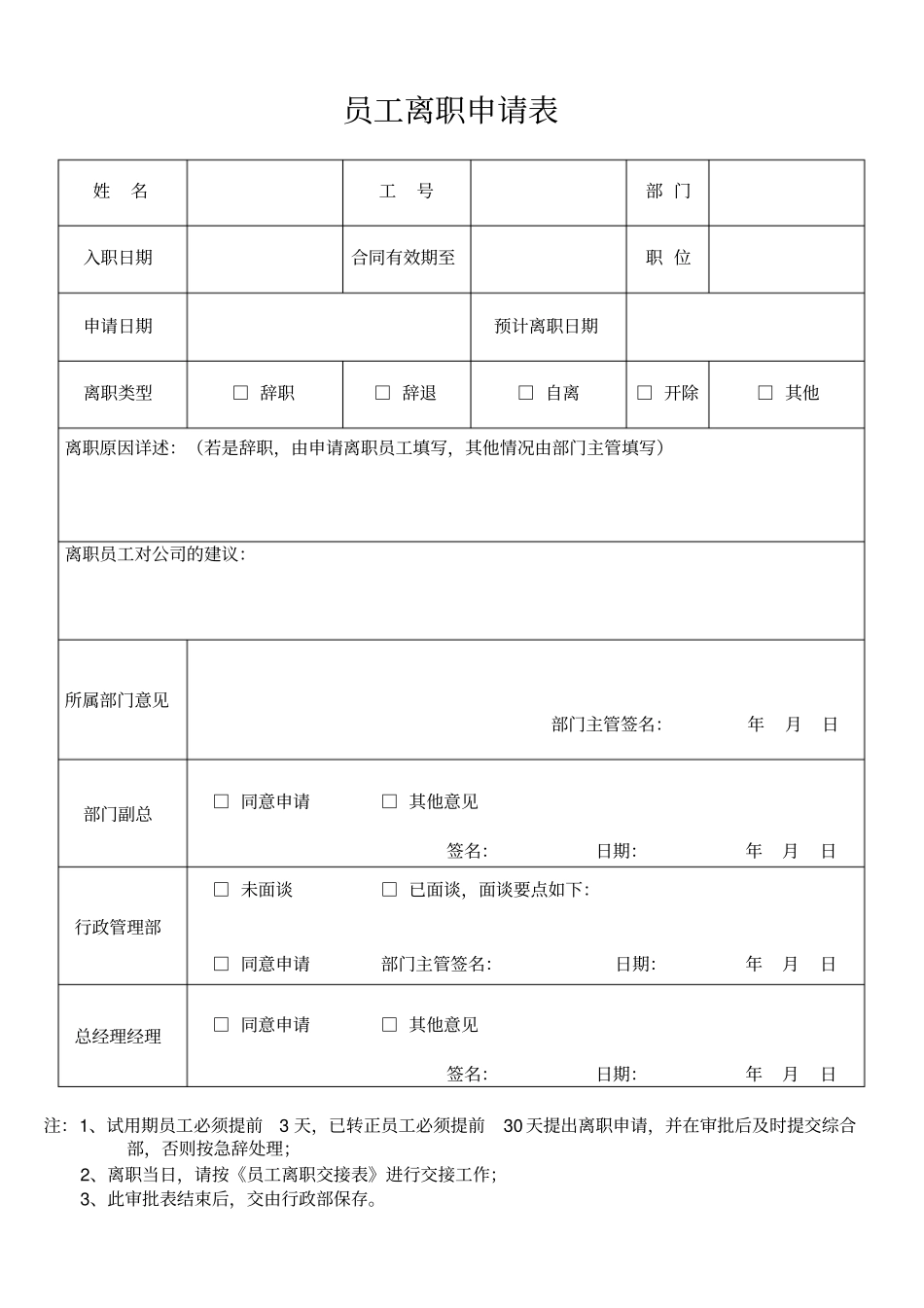 完整版员工离职申请表_第1页