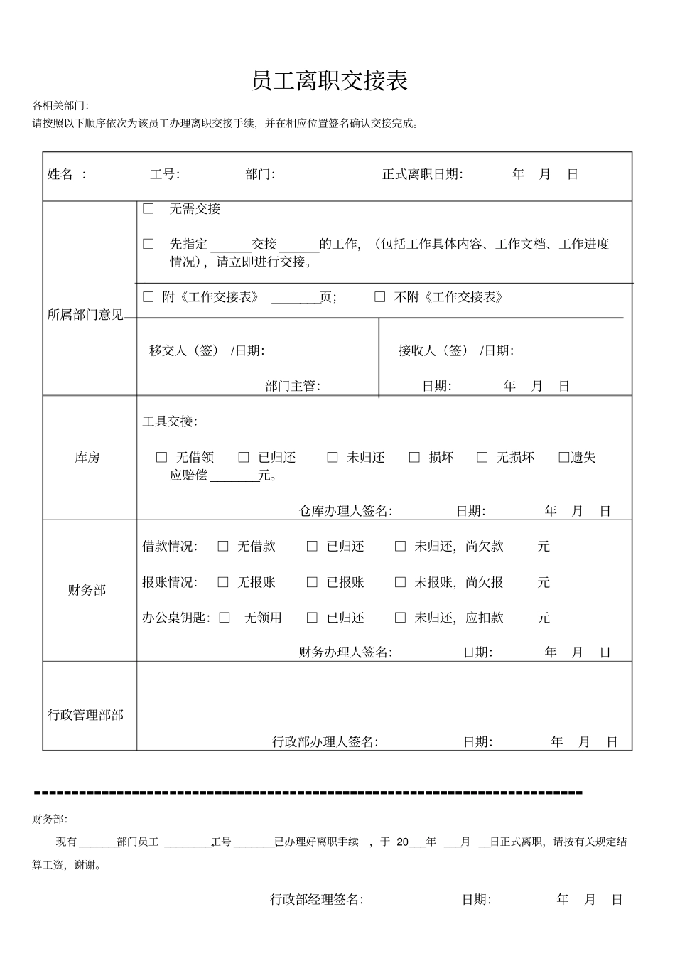 完整版员工离职申请表_第2页
