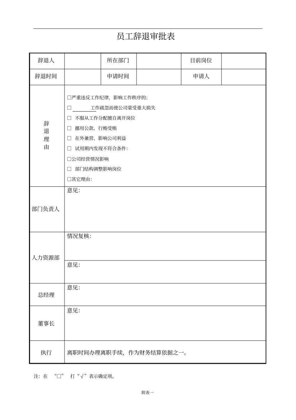 完整版员工辞退审批表_第1页