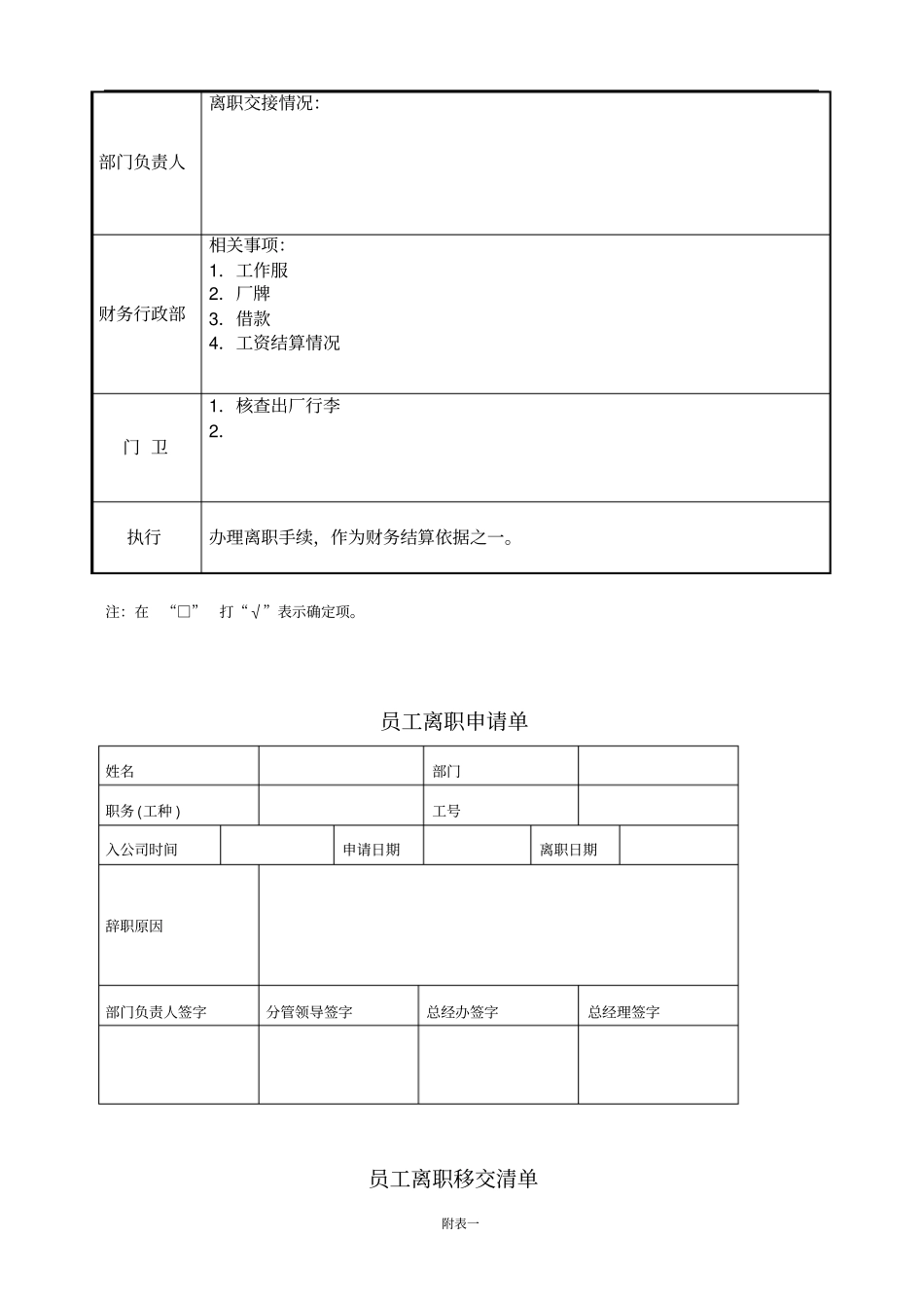 完整版员工辞退审批表_第3页