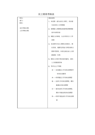 完整版员工绩效考核表范本1范文