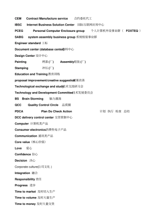完整版品质相关英文缩写