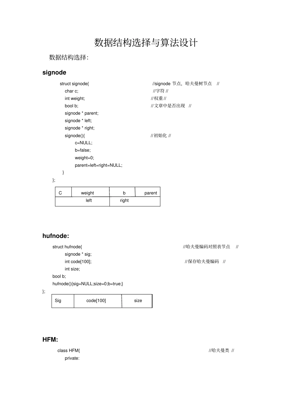 完整版哈夫曼编码译码器试验报告免费_第3页