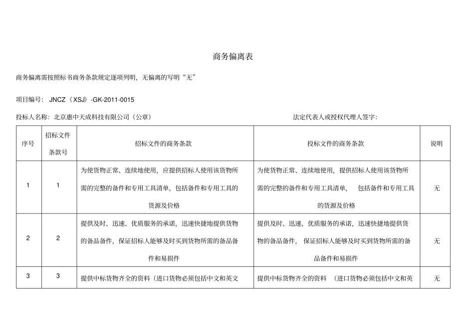 完整版商务条款偏离表_第1页