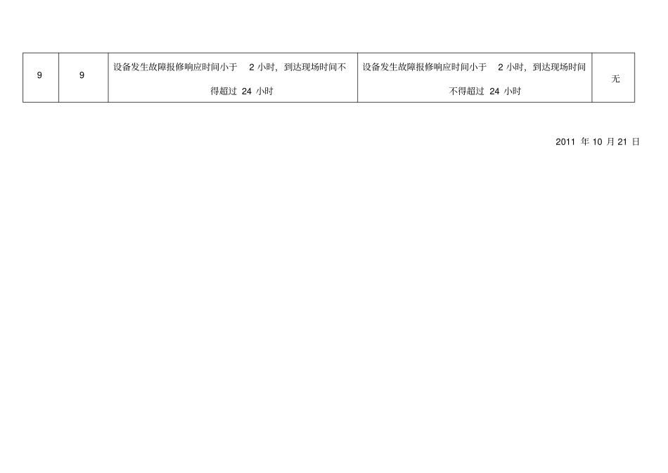 完整版商务条款偏离表_第3页
