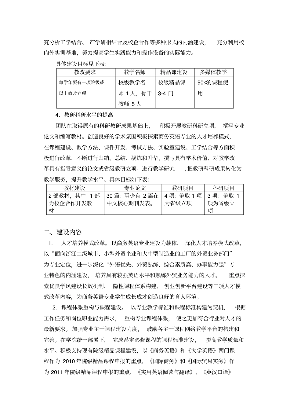 完整版商务英语专业教学团队建设方案_第2页