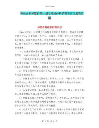 神经内科标准护理计划与神经外科护理工作计划表汇编