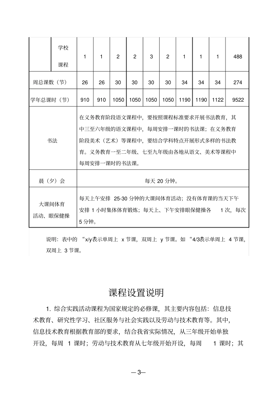 完整版四川义务教育课程计划表2015年修订_第3页