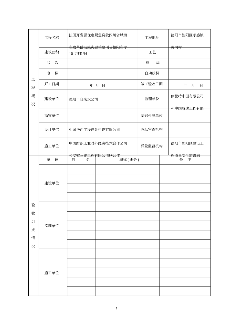 完整版四川竣工验收报告四川房屋建筑和政基础设施工程竣工验收报告_第2页