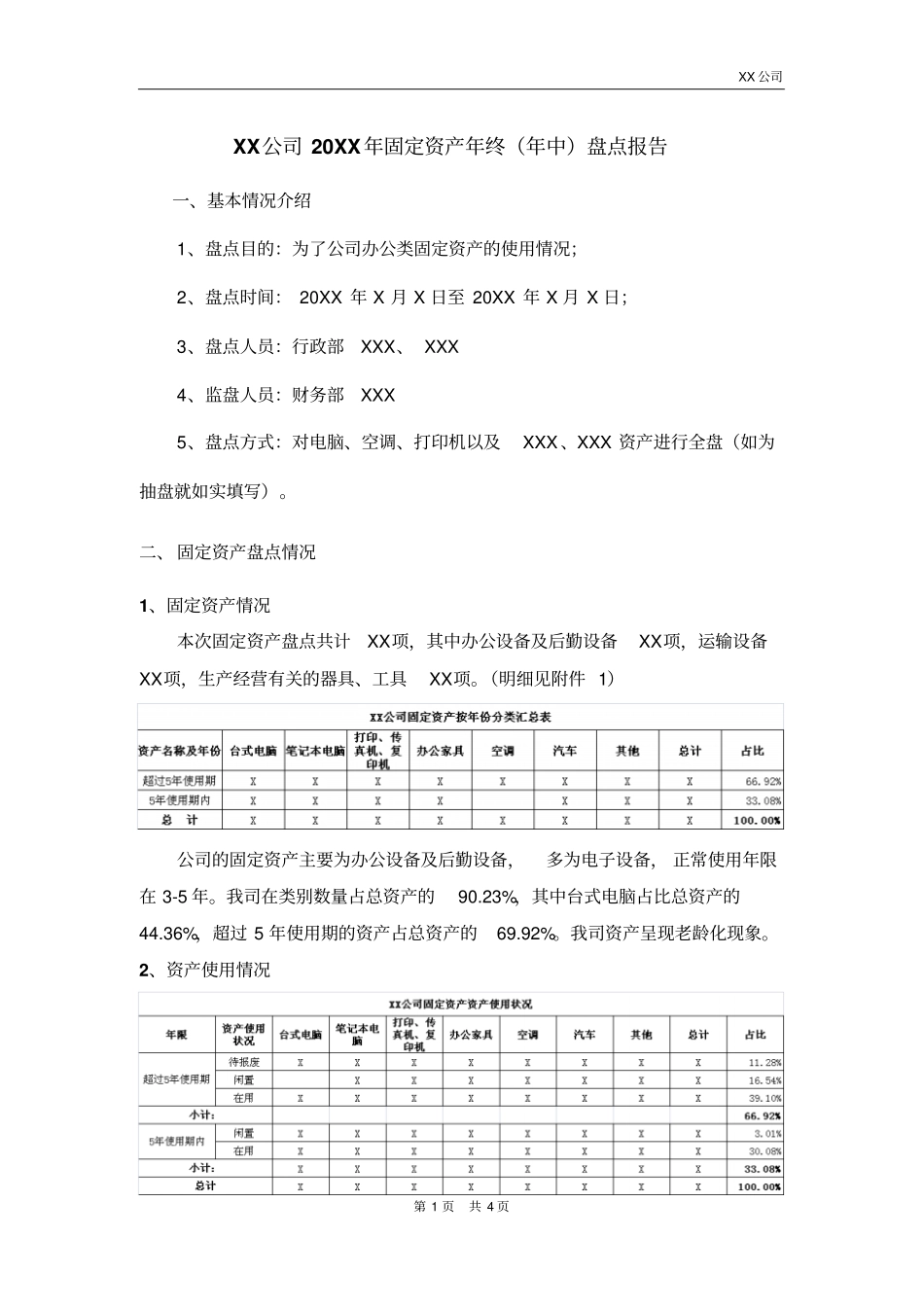 完整版固定资产盘点报告五星范本_第1页