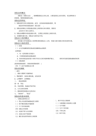 完整版国际法期末考试复习重点