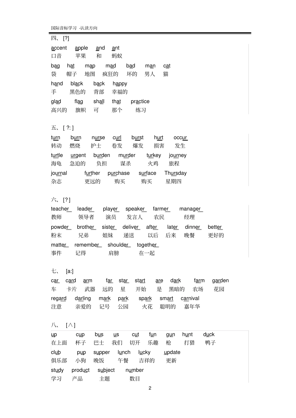 完整版国际音标表小学_第2页