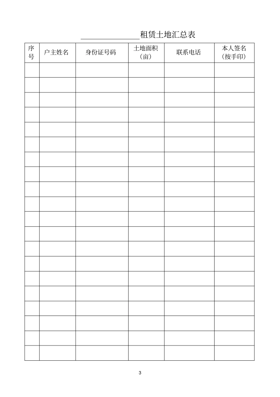 完整版土地租赁合同简易版_第3页
