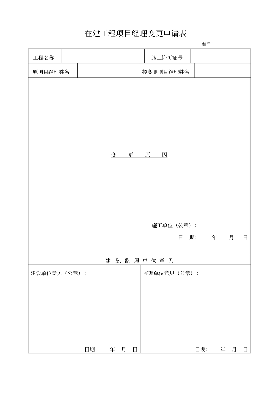 完整版在建工程项目经理变更申请表_第1页
