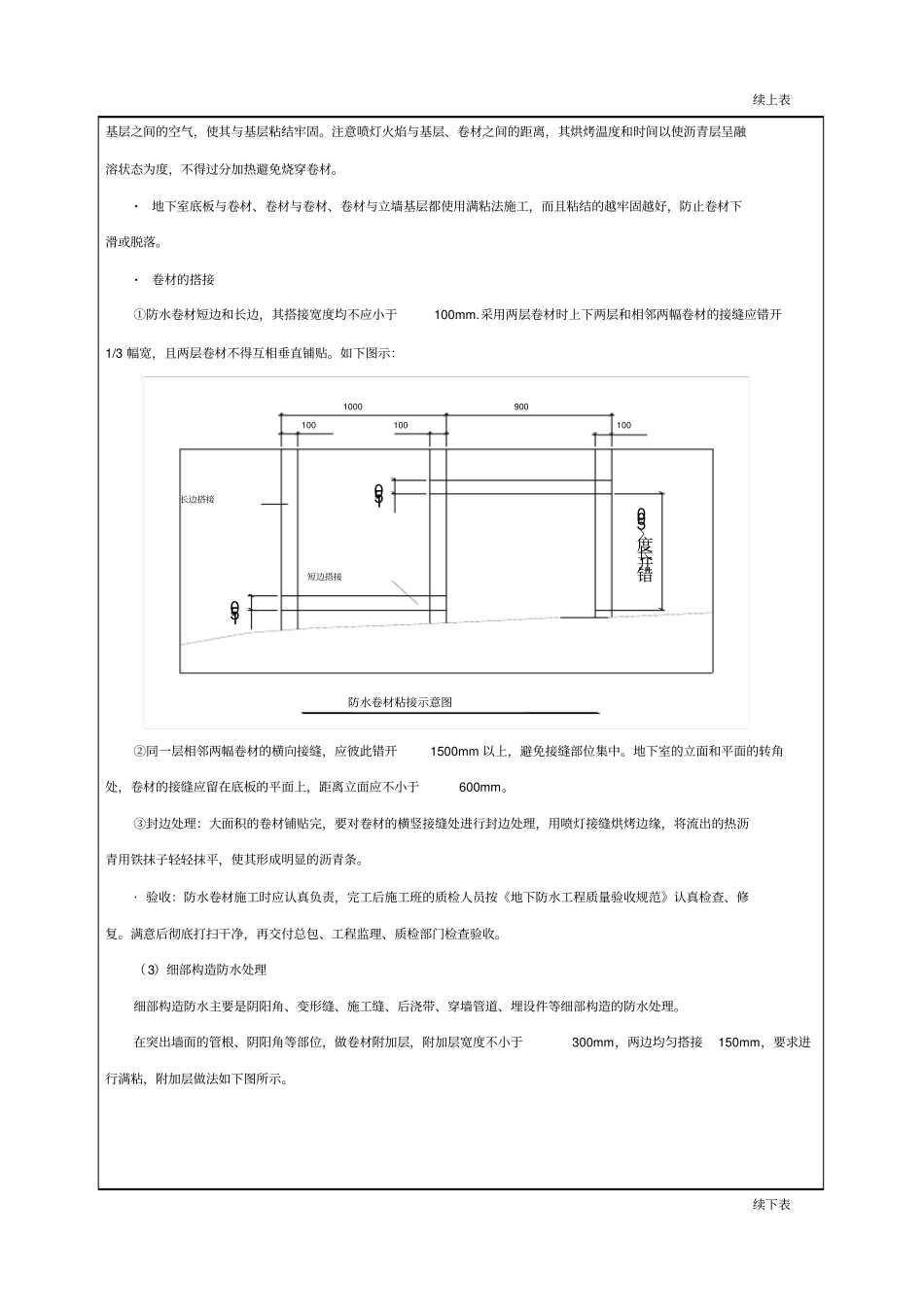 完整版地下室SBS防水技术交底_第3页