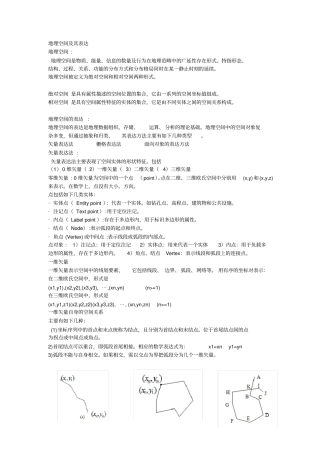 完整版地理空间及其表达