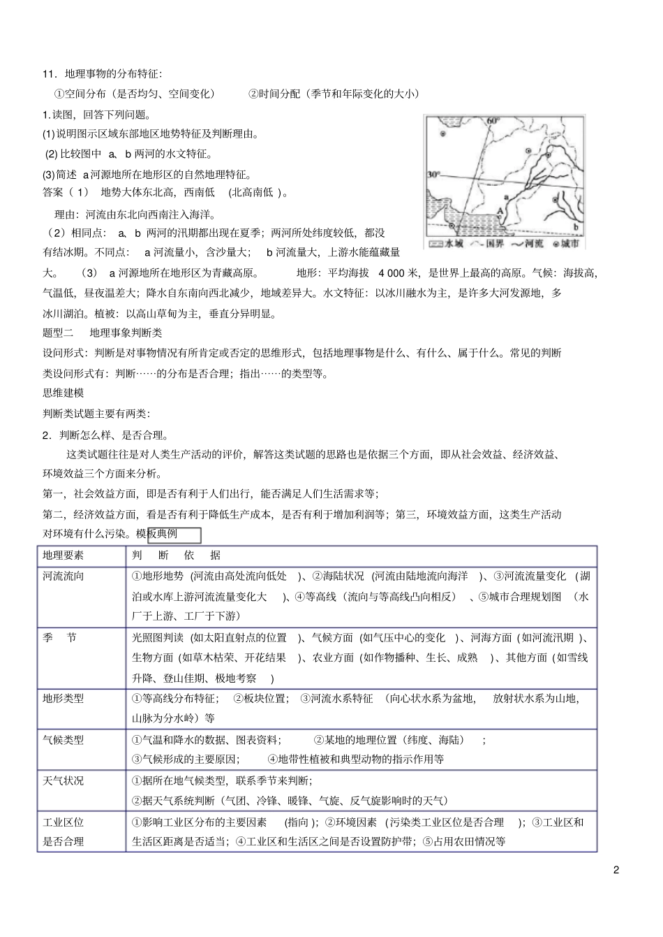完整版地理综合题答题模板汇总_第2页