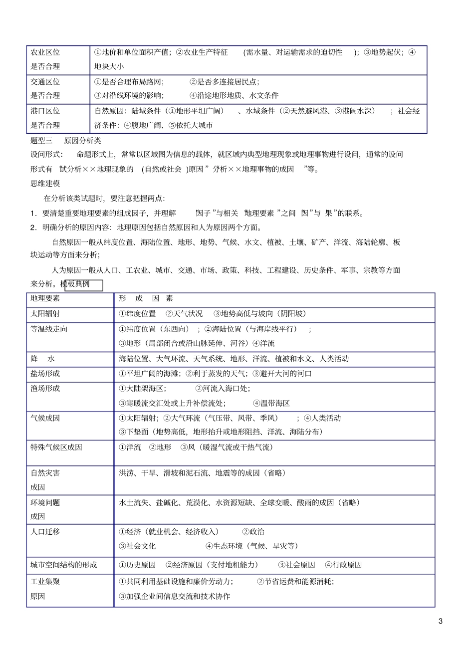 完整版地理综合题答题模板汇总_第3页