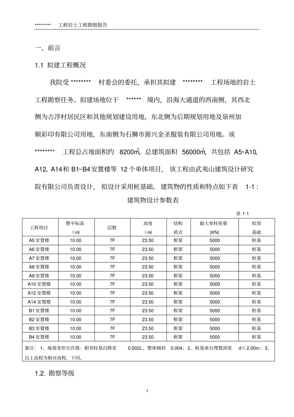 完整版地质勘察报告_第1页