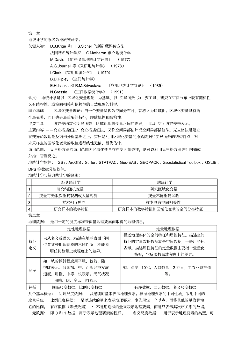 完整版地统计学总结_第1页