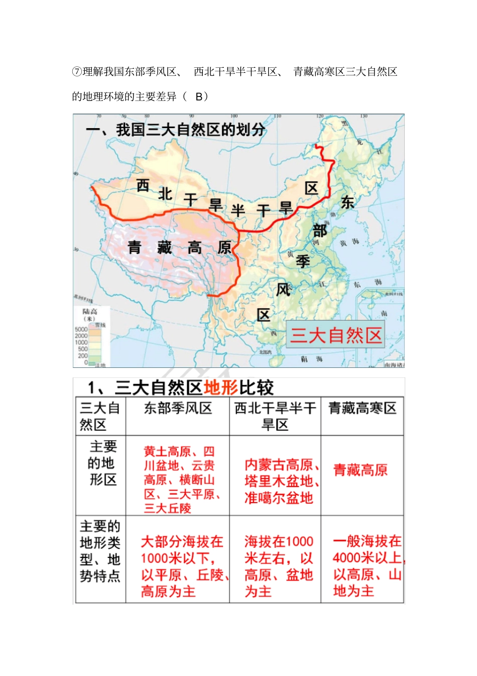 完整版地理等级考考纲梳理拓展部分_第3页
