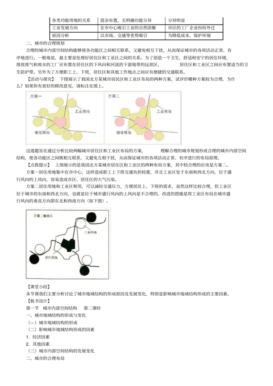 完整版城内部空间结构的形成和变化_第3页