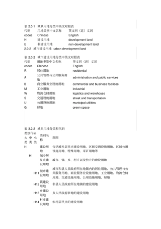 完整版城用地分类与规划建设用地标准GB50137-2011