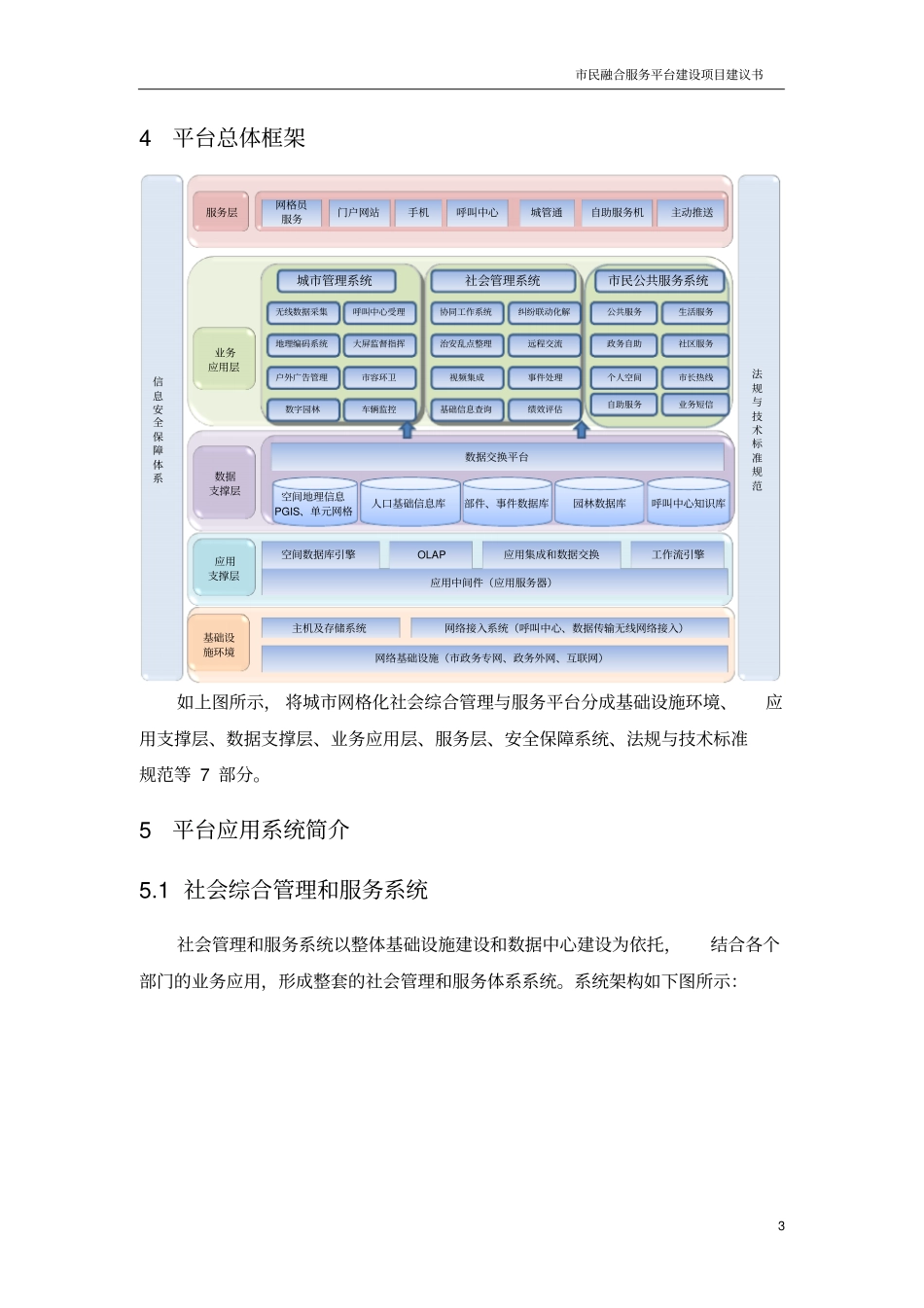 完整版城网格化社会综合管理与服务平台建设项目建议书1_第3页