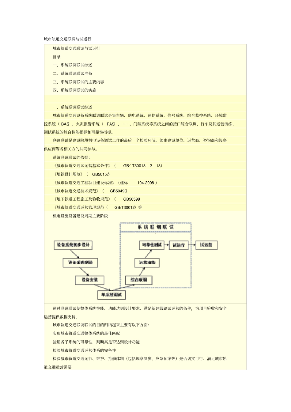 完整版城轨道交通联调与试运行_第1页