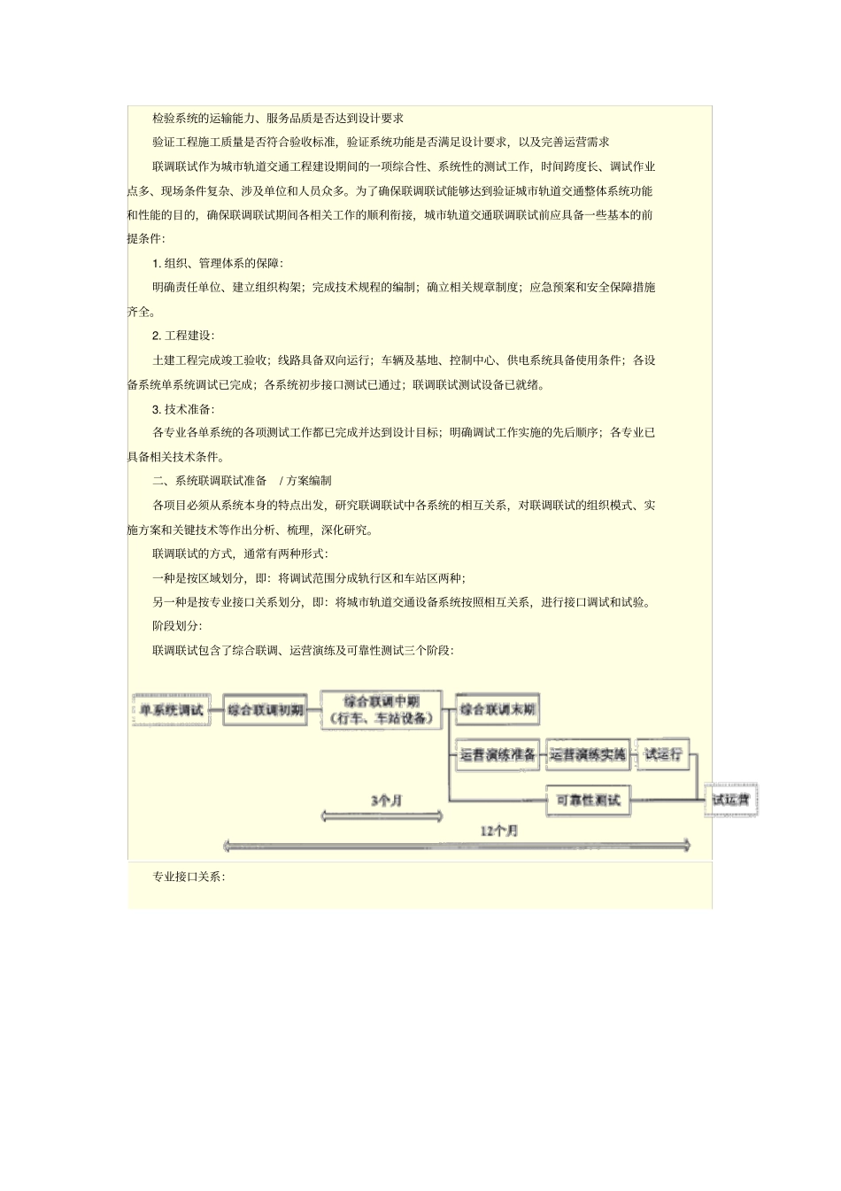 完整版城轨道交通联调与试运行_第2页