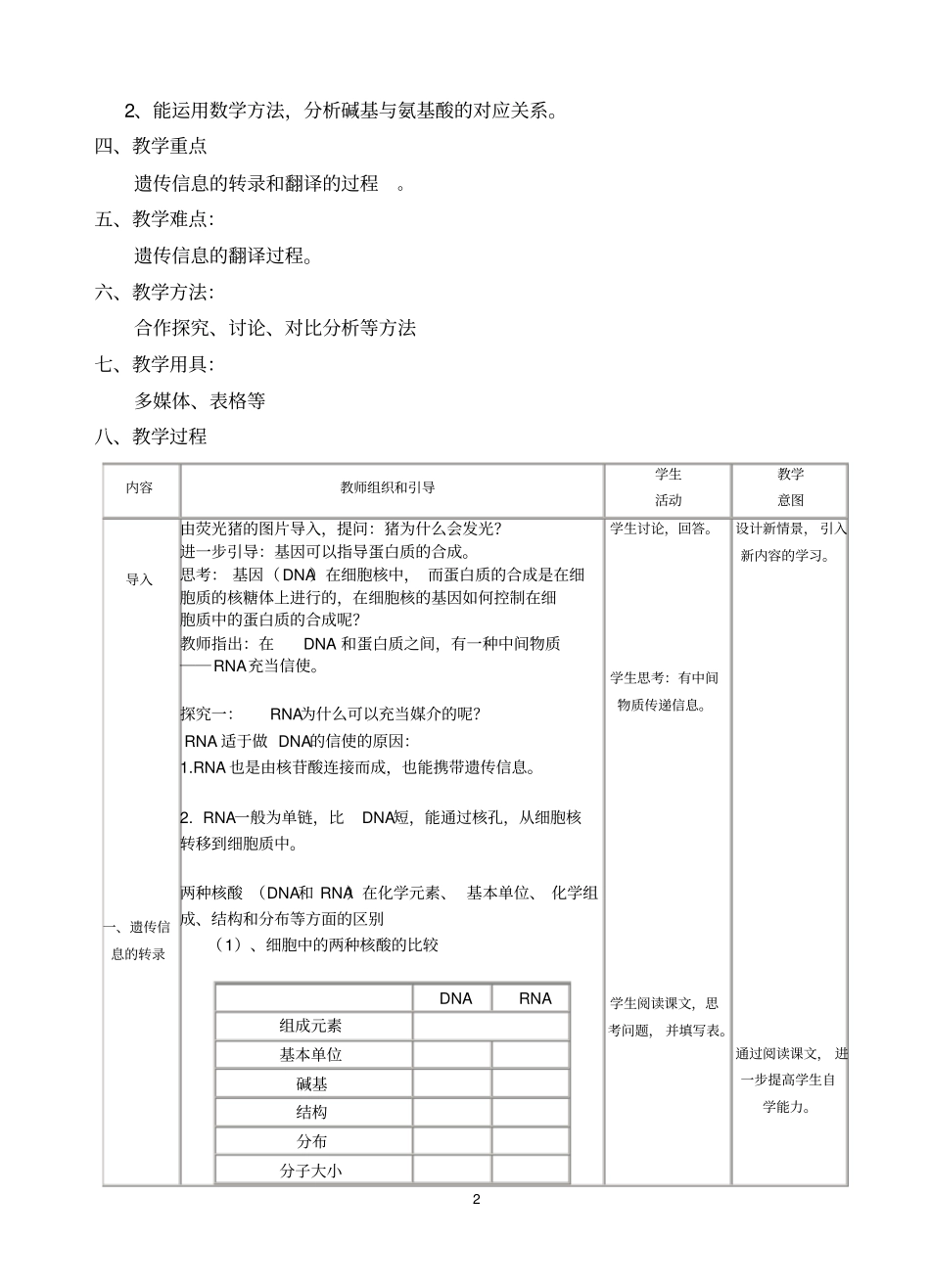 完整版基因指导蛋白质的合成教学设计_第2页