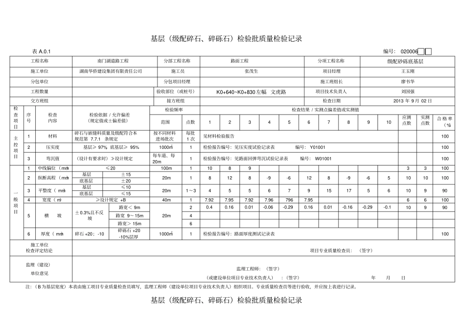 完整版基层级配碎石检验批_第1页