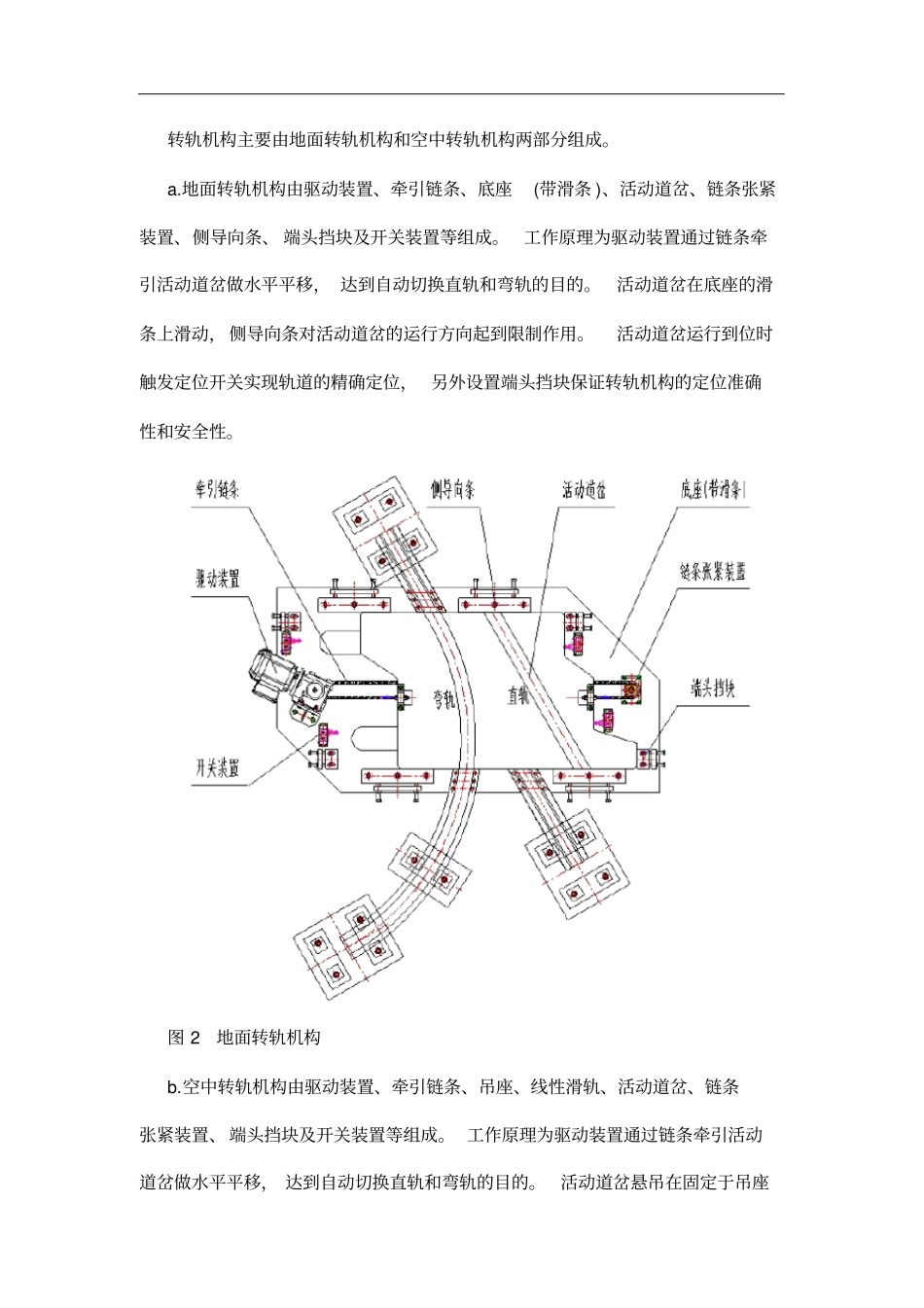 完整版堆垛机转轨设计_第2页