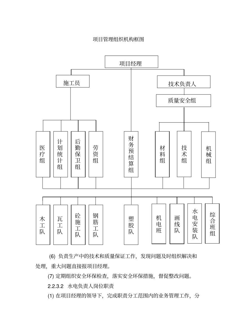 完整版塑胶运动场施工组织设计_第3页