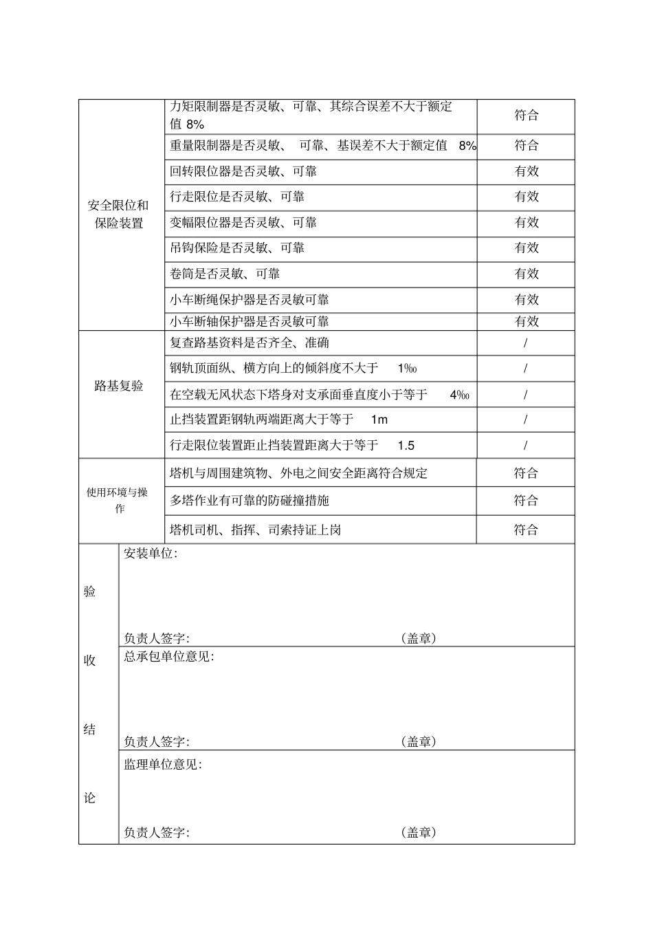 完整版塔式起重机顶升、加节验收记录_第2页