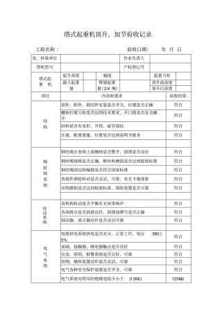 完整版塔式起重机顶升、加节验收记录