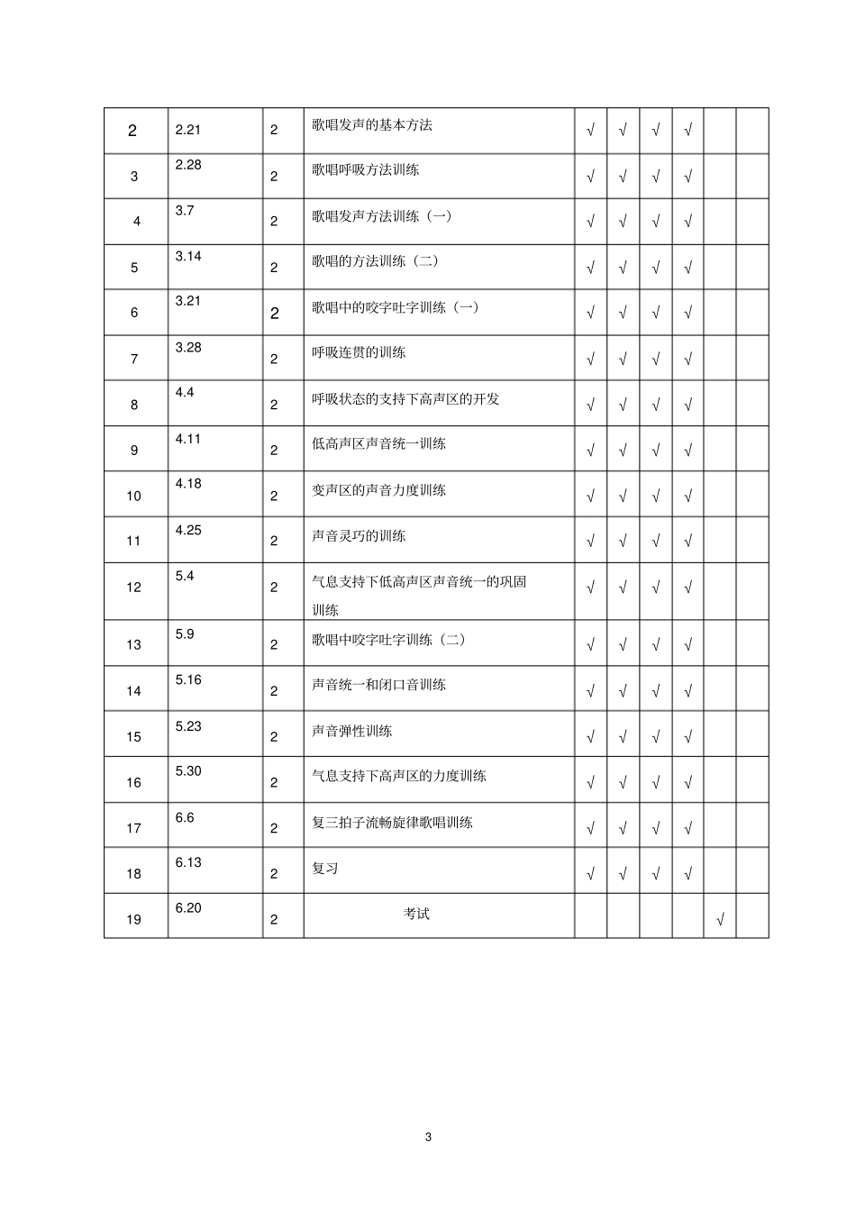 完整版声乐教学计划表_第3页