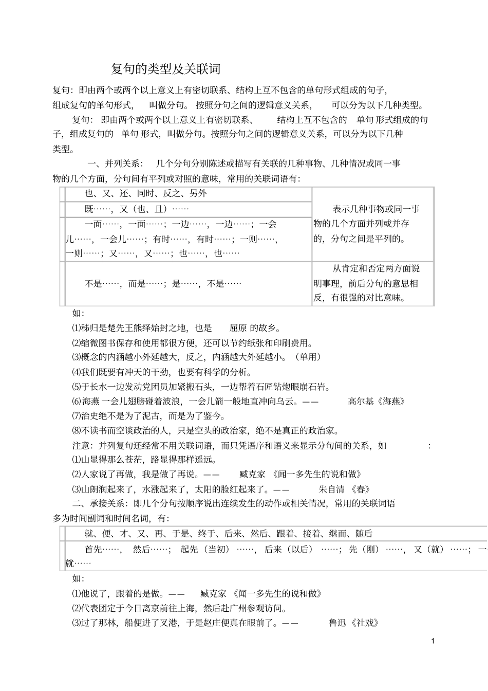 完整版复句的类型及关联词_第1页